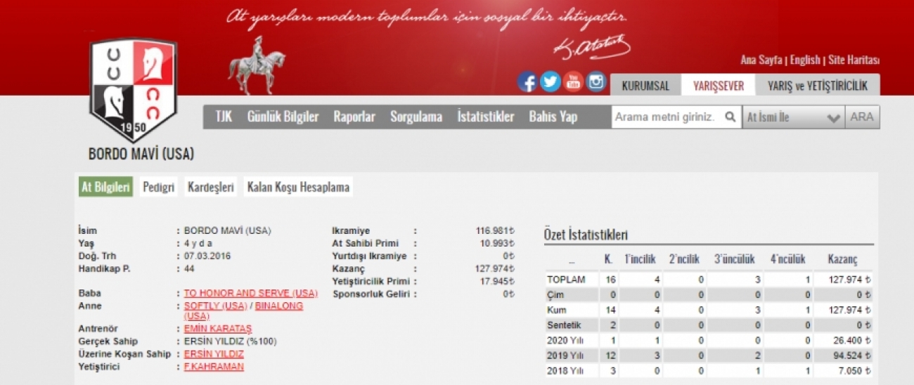 Kahraman Ekürüsünün yetiştirdiği BORDO MAVİ Adana&#039;da kazanmaya devam ediyor.